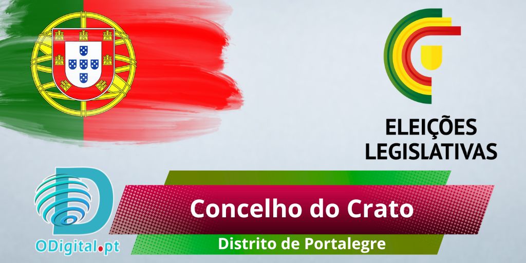 Legislativas 2024 Crato
