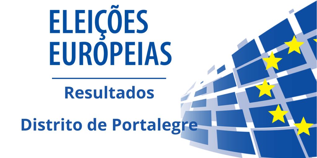 Europeias 2024: Resultados - Distrito de Portalegre