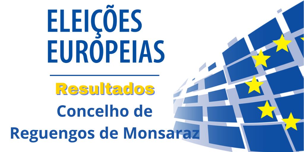 Europeias 2024: Resultados – Concelho de Reguengos de Monsaraz