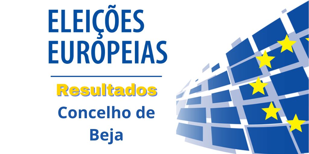 Europeias 2024: Resultados - Concelho da Beja