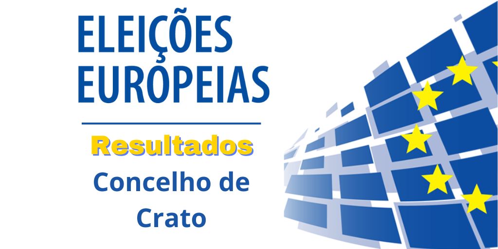 Europeias 2024: Resultados - Concelho da Crato
