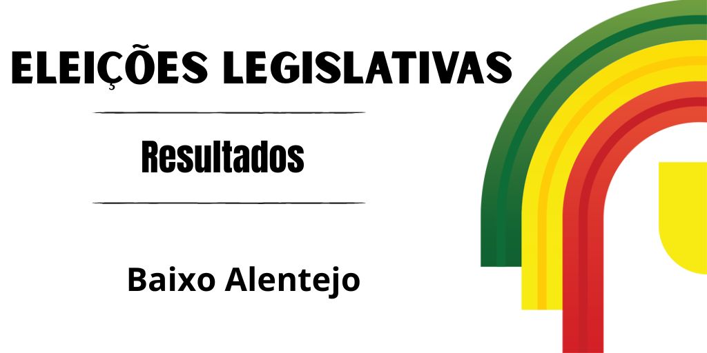 Legislativas 2025: Resultados do Baixo Alentejo