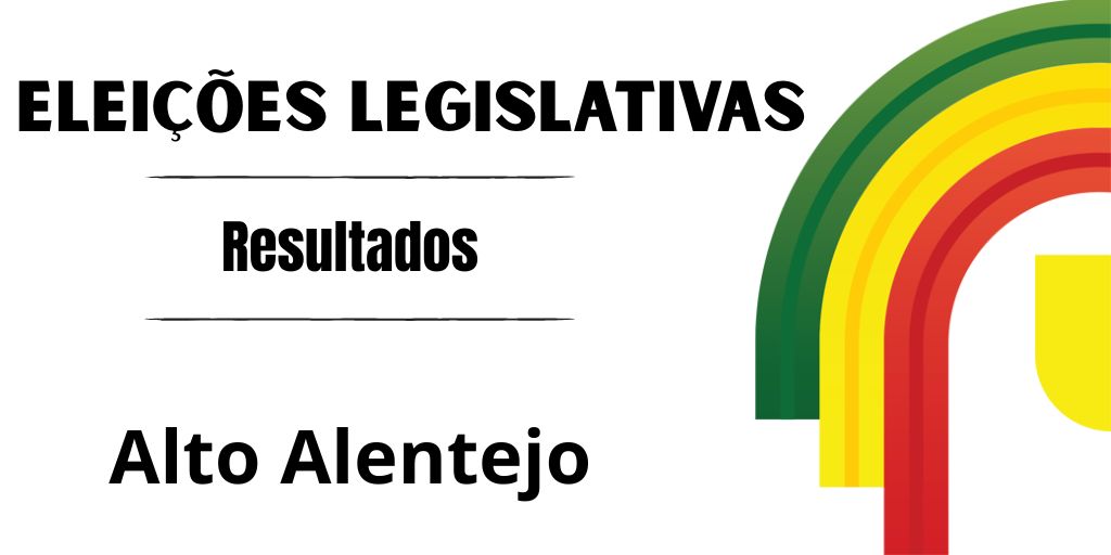 Legislativas 2025: Resultados do Alto Alentejo
