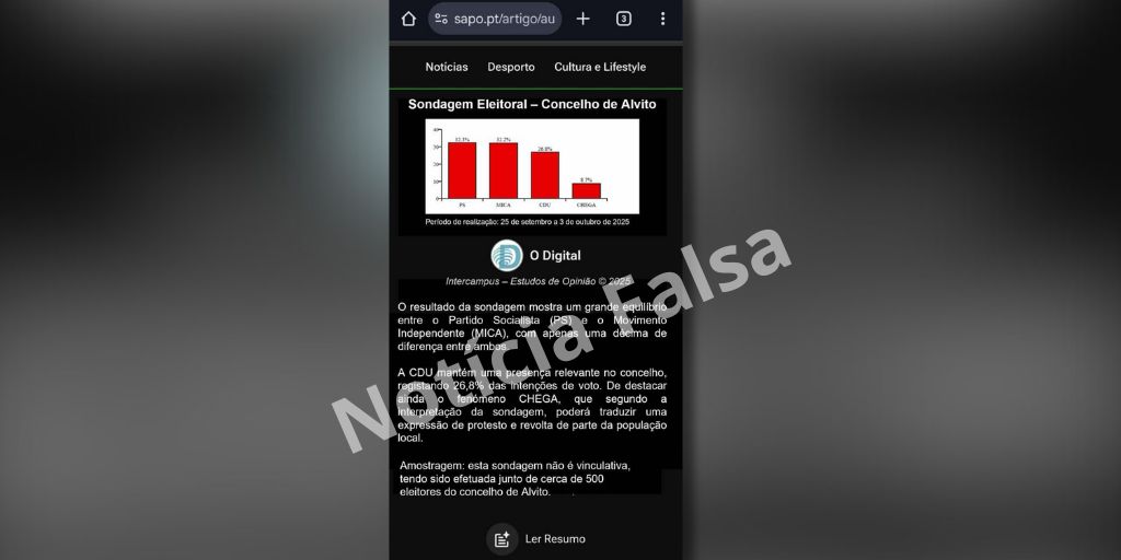 Jornal ODigital.pt repudia utilização indevida do seu nome em falsa sondagem